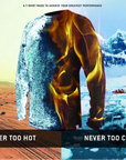 Gráfico conceptual de la tecnología inteligente de termorregulación Never Too Hot Never Too Cold de la playera térmica Cool T-Shirt de Miguel Caballero.